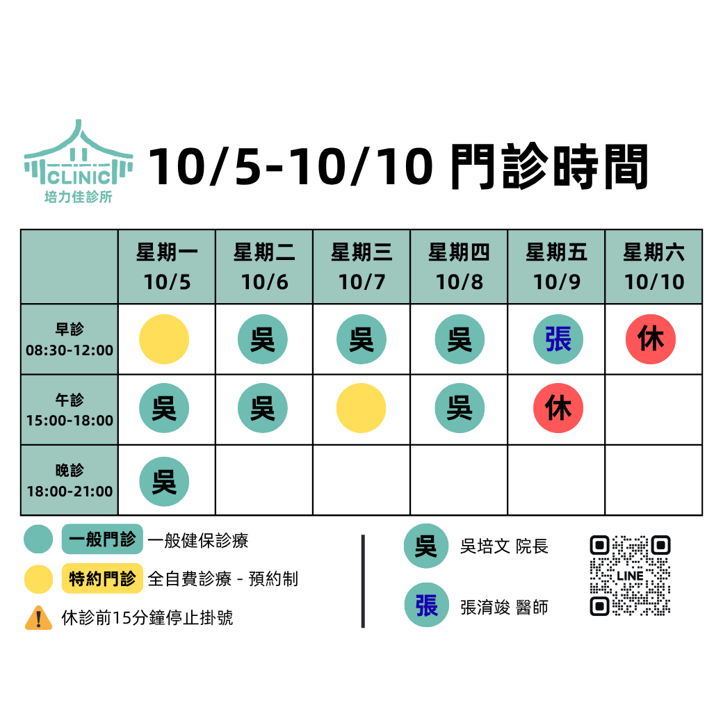 門診異動公告